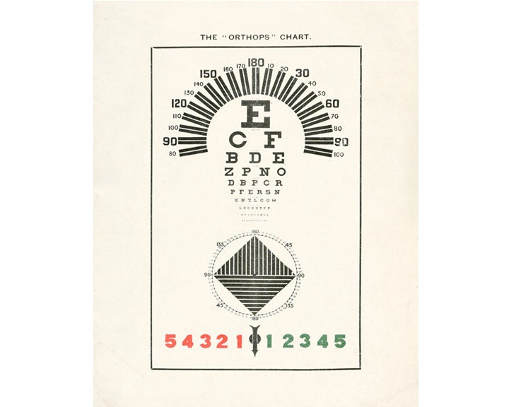 Eye Chart Poster Art Orthops Eye Chart by HighStreetVintage