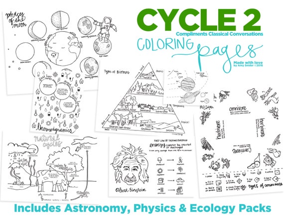 Science Coloring Pages Classical Conversations Cycle 2 Science Coloring Pages Classical Conversations Cycle 2