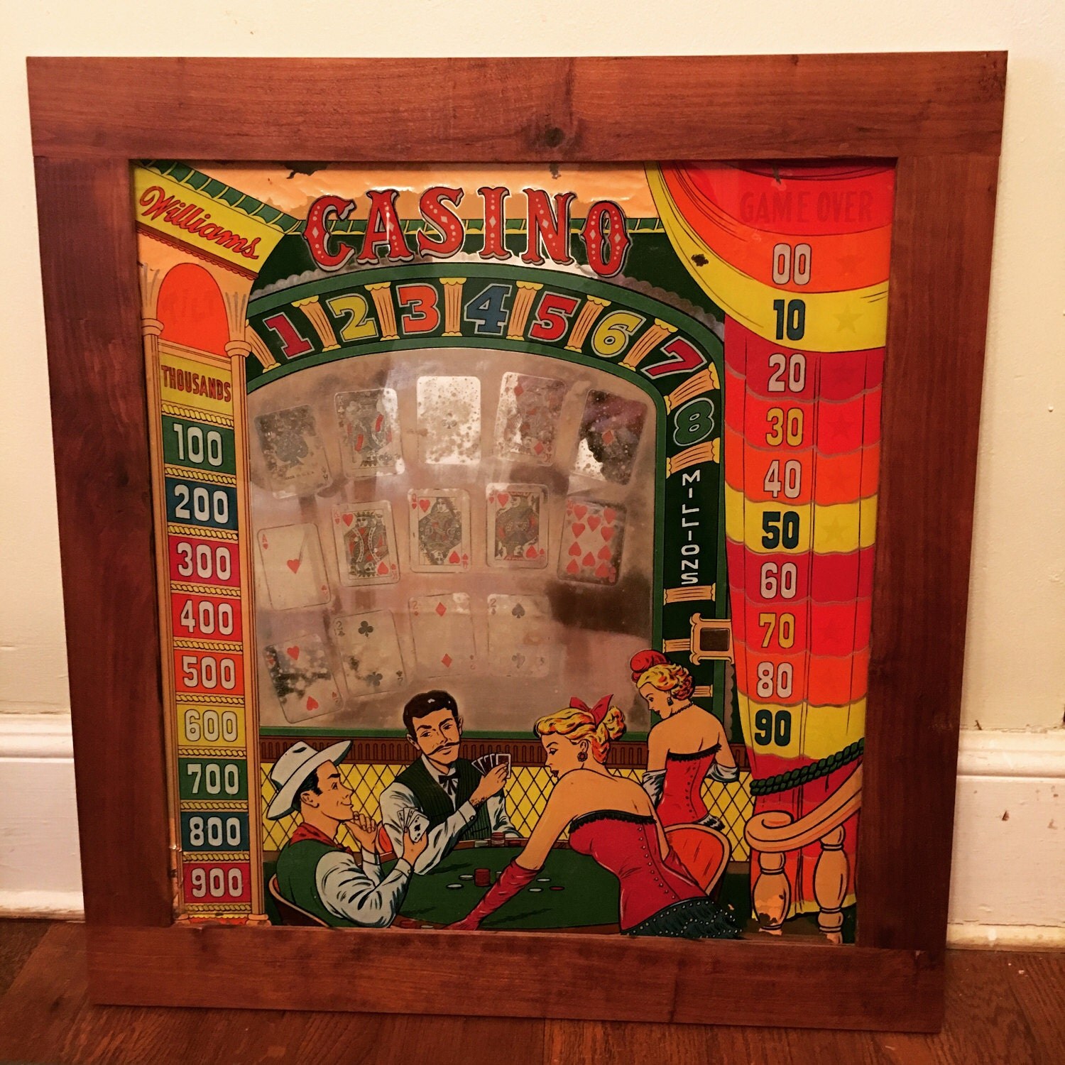 Custom framed Pinball back glass from actual pinball machines from