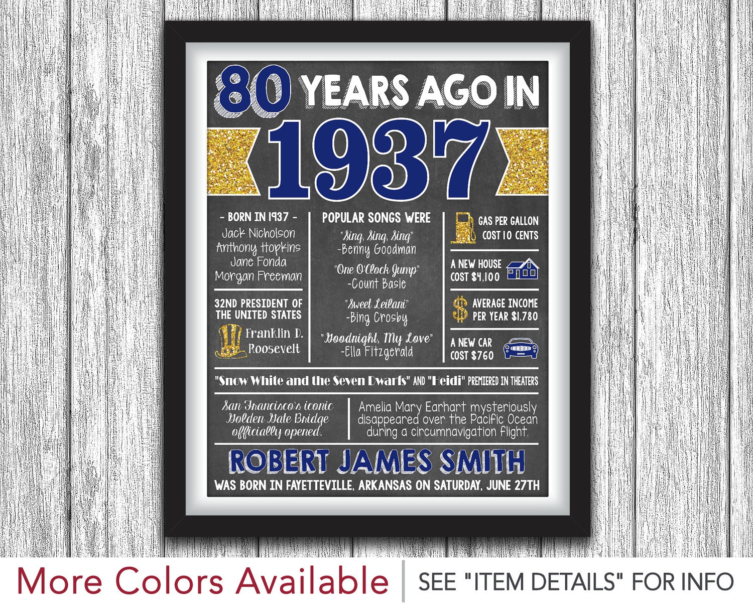The Year You Were Born Chalkboard Poster Printable 80th
