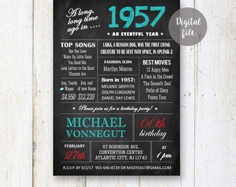 60th Birthday Invitation for men | Chalkboard invitation for him grandpa granddad adults veteran | What happened facts 1957 DIGITAL file!