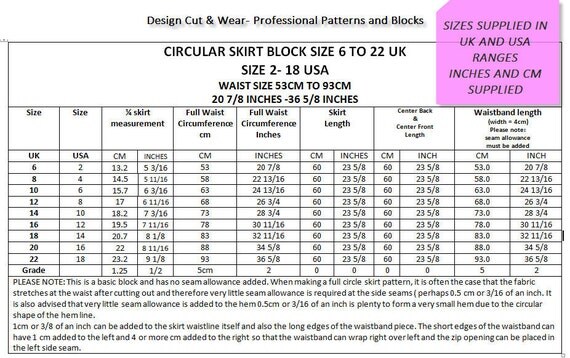 HELP! UK dress sizes compared to US sizes? - PurseForum