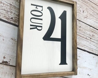 Family Number Sign, Party of 4 sign, Party of 5 sign, Family Number, 5-Five, 4-Four, 3-Three, 6-Six, Flash Card Family Sign, Number Sign