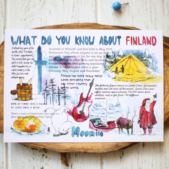 Postcard "What do you know about Finland"