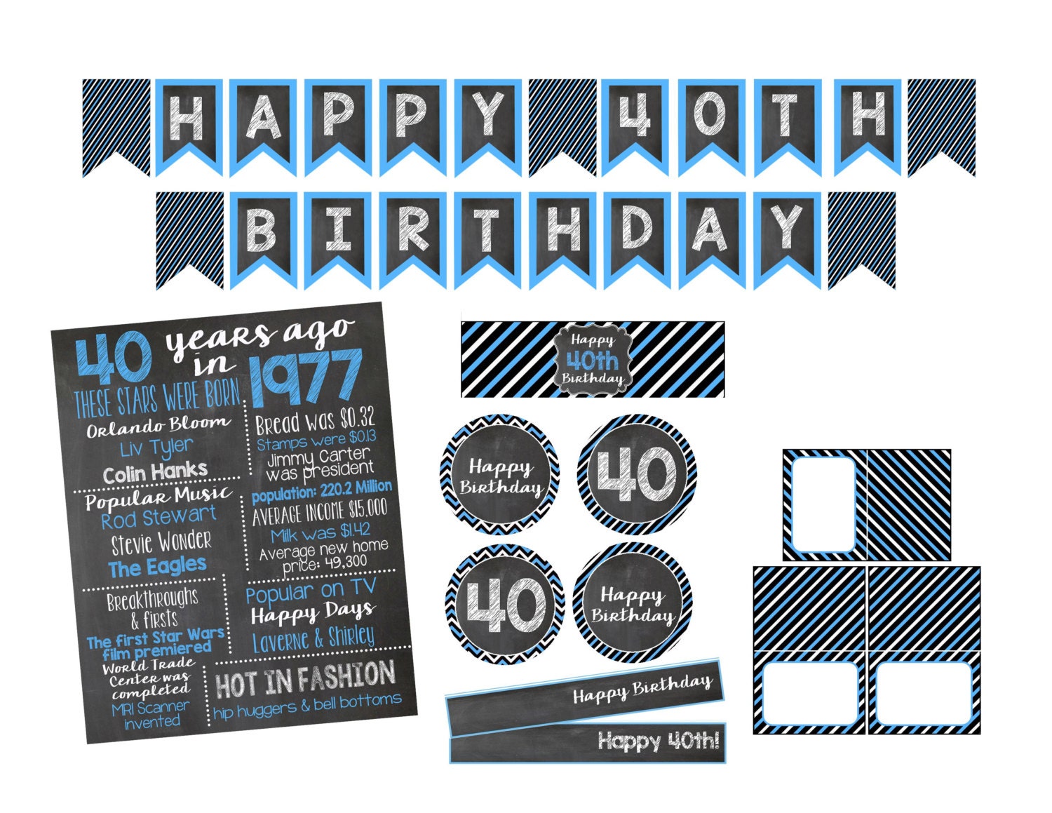 40th Birthday Decorations-Printable Items