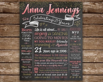 21st Birthday 1996 Chalkboard Poster Sign, Digital Printable File, 21st Birthday Gift, 21st Party Décor, 21 Years, 21st Sign, Custom Colors