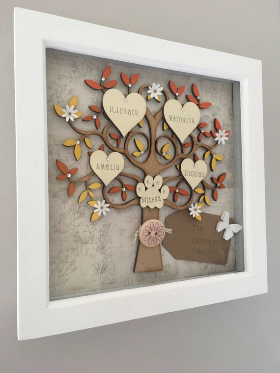 Personalised Family Tree Hanging Wall Art Family Tree Fram