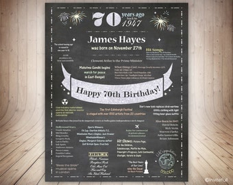 UK 70th Birthday Gift for Dad, 70th Birthday Poster UK Facts, Chalkboard 70th Birthday Sign,70 Years ago Born in 1947,Birthday Sign UK