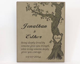 3rd anniversary gift, Leather Wedding Gift, 9thAnniversary Gift, Personalized Family Name with wedding dates, by Forever Me Gifts