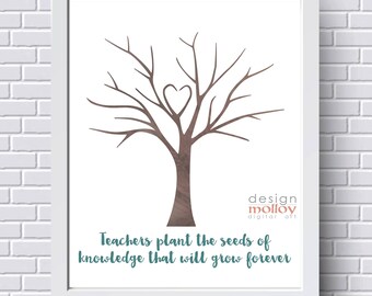 Fingerprint Tree - Student Thumbprint Tree - Classroom Fingerprint Tree - Seeds of Knowledge - Children's Fingerprints -Student Fingerprints