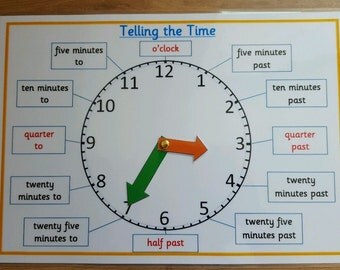 Clock/Time - Telling the Time - A4 Poster/Mat - kS1/KS2 Teaching Rescource