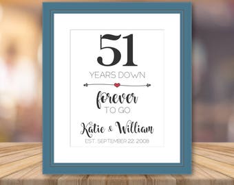 51st Anniversary Wedding Gift For Parents 51 Year Anniversary Print ...