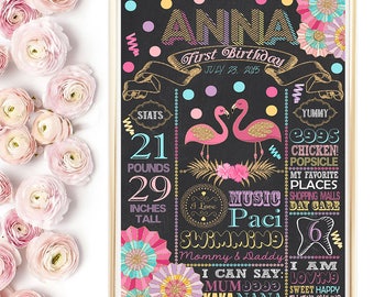 SALE Flamingo Chalkboard Poster, Flamingo Birthday Chalkboard, Flamingo Party Sign, Tropical Birthday Gold, Pool Party Poster, Any Age