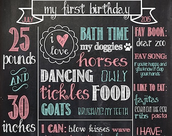 First Birthday Chalkboard Sign, Birthday board, Personalised birthday sign, Digital File, Printable, 30 x 40cm, Chalkboard, 1st birthday