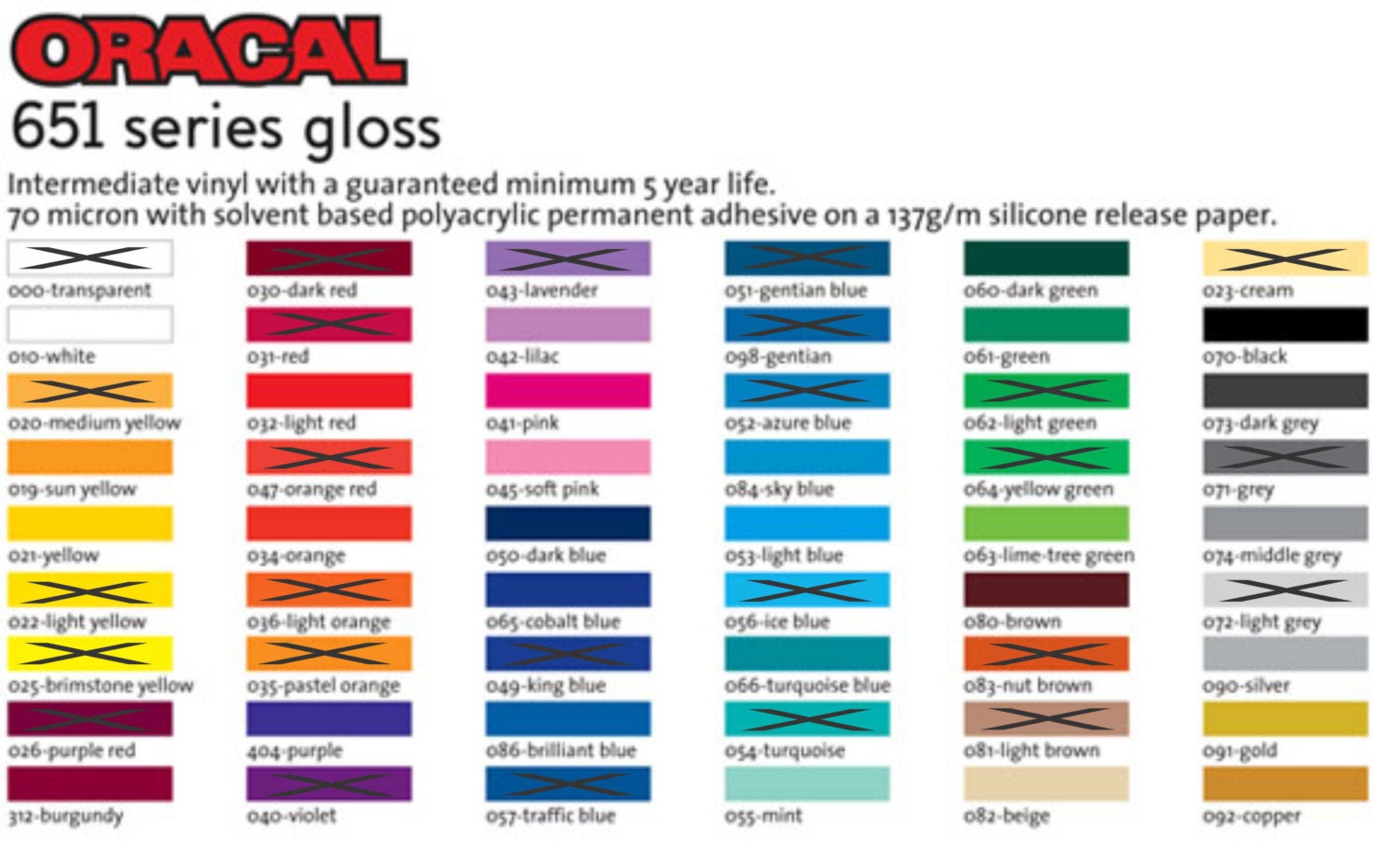 DIY Sticky Vinyl Supply / Do It Yourself Sticky Vinyl Sheet