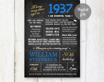 80th Birthday Invitation for men | Chalkboard invitation for him grandpa granddad adults veteran | What happened facts 1937 DIGITAL file!