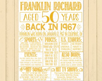 FUN FACTS ABOUT 1967 visual data 8