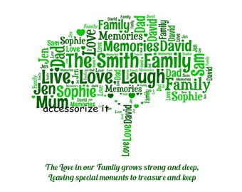 Family tree word art | Etsy UK