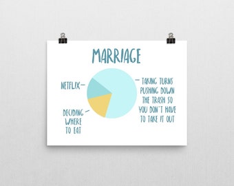 Funny wedding  gift  Etsy