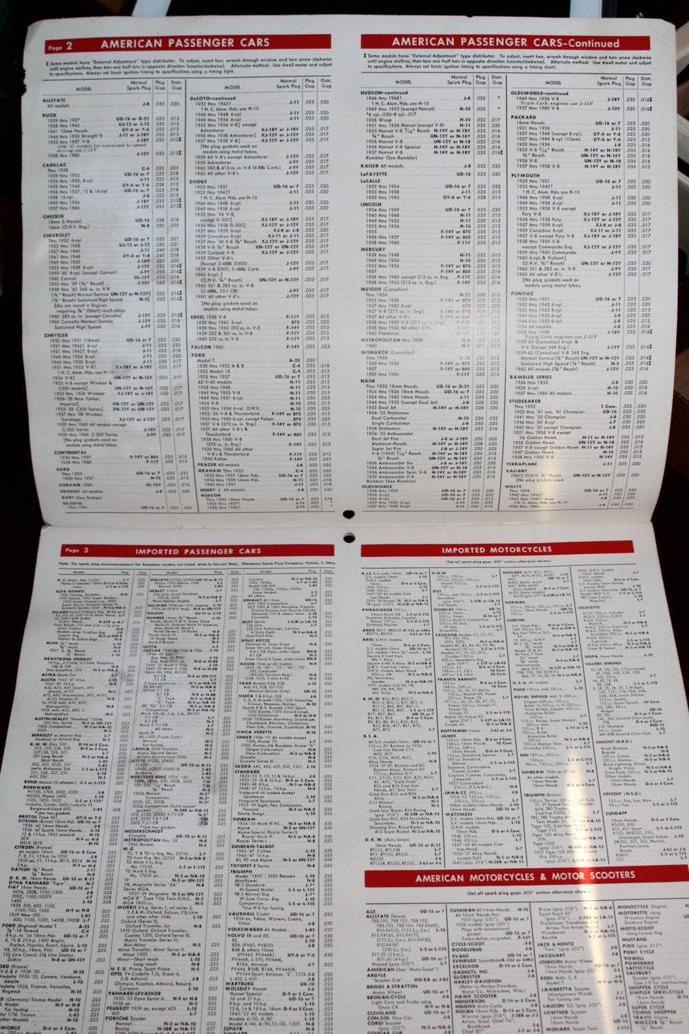 spark plug chart