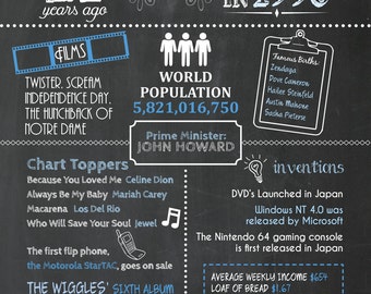 1997 intelligence overview