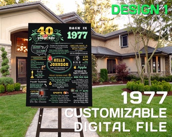 1977 40th Birthday Gift for Women 40 Years Ago Sign Chalkboard Customizable Personalized Poster Party Decorations USA events DIGITAL FILE 21