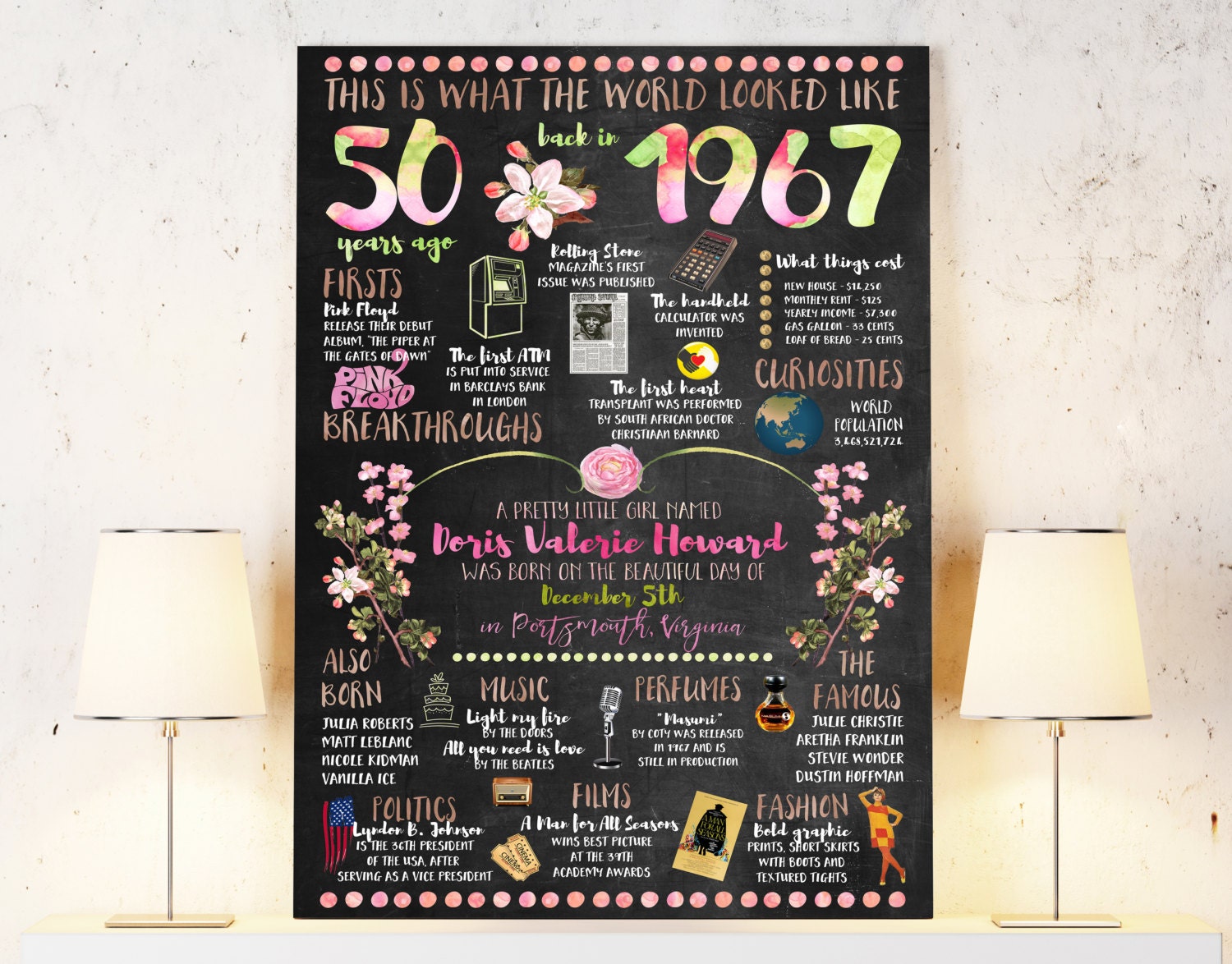 Personalisierte 50. 1967 Geburtstag Poster Damenversion