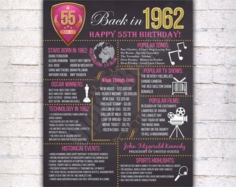 1962 birthday print | Etsy