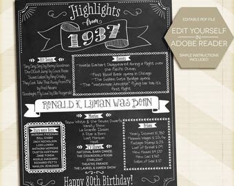 Custom 80th Birthday Sign chalkboard Poster 1937 Instant Download 80th gift 8x10, 11x14, 16x20 edit yourself, Personalized Digital Printable