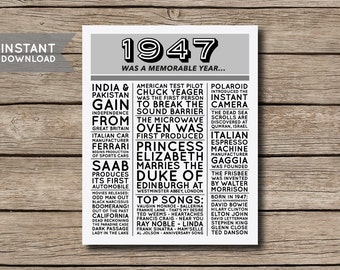 INSTANT DOWNLOAD - 70th Birthday Poster, 1947 Poster, 1947 Facts, 1947 Trivia, Newspaper Style Poster, 70th Birthday Print - Digital File