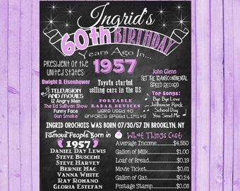 60th Birthday Chalkboard 1957 Poster 60 Years Ago in 1957 Born in 1957 60th Birthday Gift