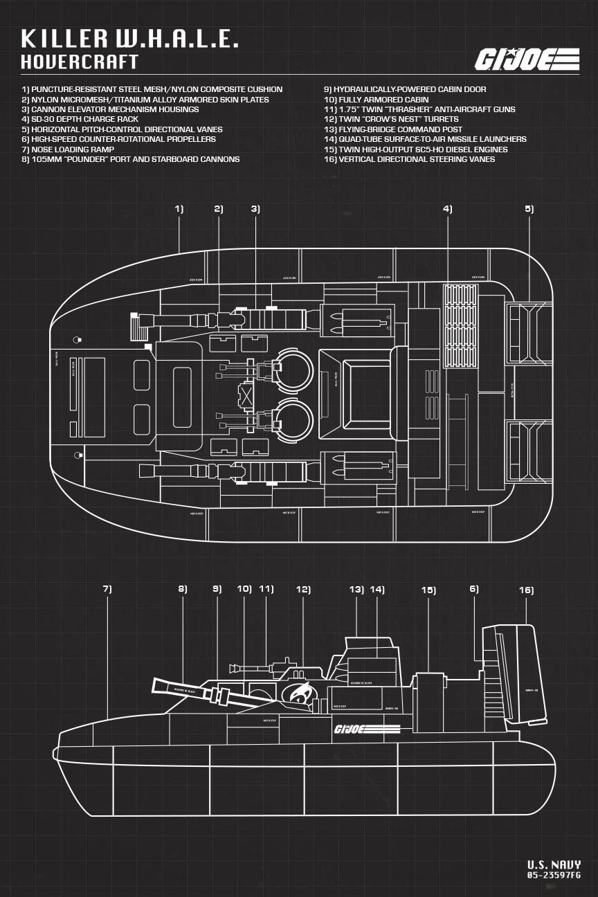 hovercraft takedown blueprint ideas