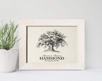 2nd Anniversary Gift for her, Cotton Anniversary Gift, Tree 2nd wedding anniversary gift, 2 year together gift - CA0127