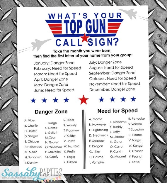 Top Gun Pilot Call Sign Poster INSTANT DOWNLOAD Party Sign