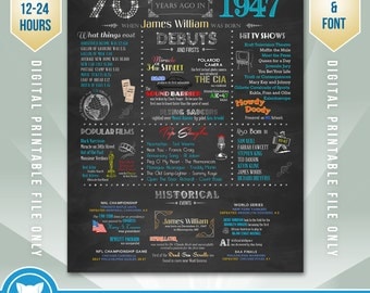 70th Birthday Gift, 1947 Personalized 70th Birthday Poster, 70th Birthday 1947, 1947 Birthday, 1947 Birth Year - 70 Years Ago USA Events