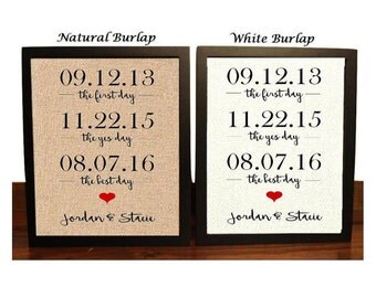 The first day, the yes day, the best day, anniversary gift for wife, special dates, important dates, engagement gift for her