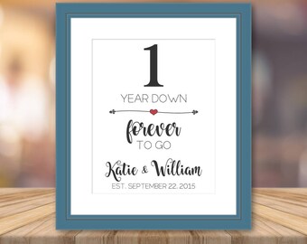 Paper Anniversary Gift for Him Print Artwork Personalized Cotton Art Print Custom Wall Cotton Unique Gifts