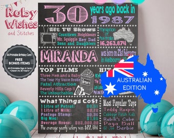 Personalised 30th Birthday 1987 Chalkboard Printable- Australian
