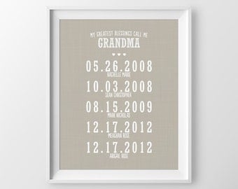 Mothers Day Gift For Grandma Gift For Nana Personalized Gift For Grandmother Grandparents Gift Grandchildren Names Gift From Grandchildren