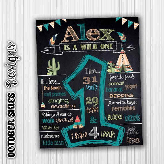 Wild One Birthday Chalkboard Milestone Announcement