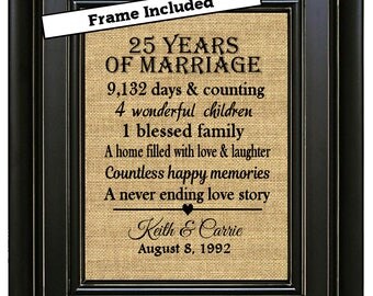 FRAMED 40th Wedding Anniversary Gift/40th Anniversary