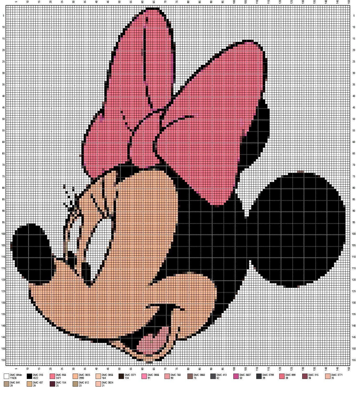 Minnie Mouse head cross stitch pattern