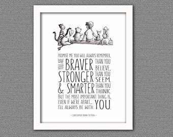 Promise me you will remember, Christopher Robin quote -Winnie the Pooh- A.A Milne, Nursery Printable- Kid's room Printable,Famous quotes