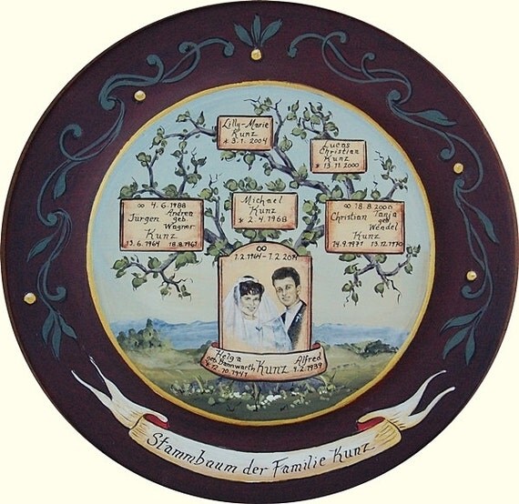 Custom Family Tree Plates hand painted wooden plate family