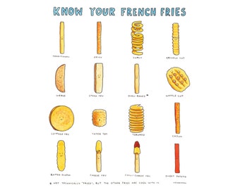 Junk Food, Foodie Gift, Funny Chart, Drive In, French Fries, Cook's Gift, Teen Girl Gift Ideas, Student Food, College Dorm, Vegetable Print