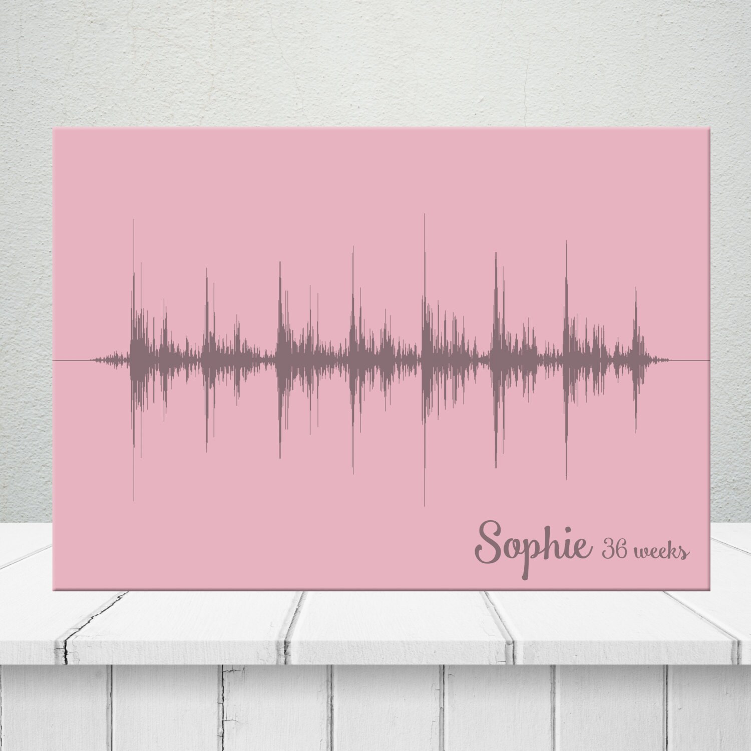 Baby Heartbeat Canvas Nursery Heart Beat Art Soundwave Canvas