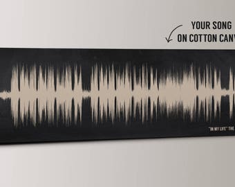 Custom Song Soundwave Art, 2nd Cotton Anniversary Gift for Him, For Men, for Husband, Wedding Song Lyric Canvas, Music Lover Gift, Song Art