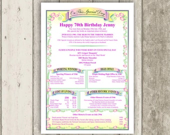 Personalised 70TH BIRTHDAY Gift 'Day You Were Born' History Certificate, Unique 70th Keepsake, Mum Dad Wife Husband Grandma Grandpa Nana Pa