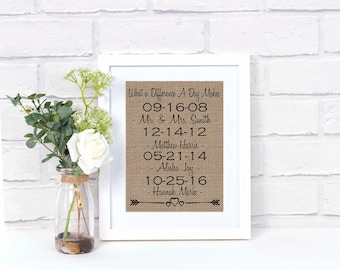 What A Difference A Day Makes- Rustic Family Name Sign- Important Dates Sign- Family Established Sign- Custom Wedding Gift