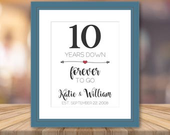 10th Anniversary Gift For Him Print Artwork Personalized Cotton Art Print Custom Wall Art Cotton Fabric Unique Gifts Customized Presents
